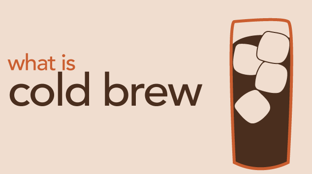 The History of the Cold Brew Method