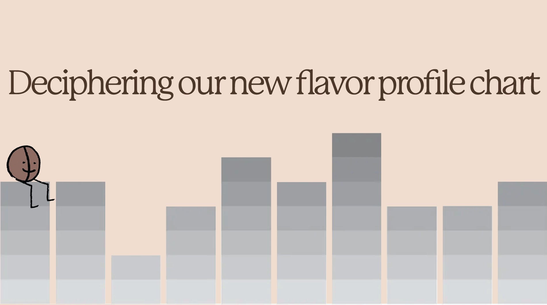 Explanation of the Flavor Profile Chart