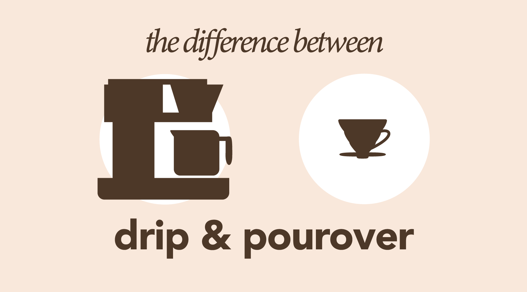 Aeropress Coffee vs Pour Over: The Ultimate Showdown