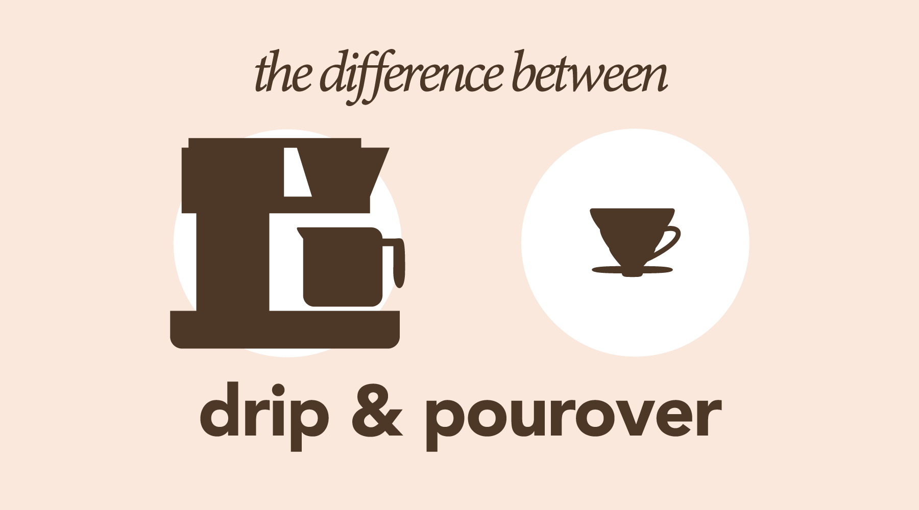 Pourover Vs. Drip Brewer | A Showdown of Laziness vs. Extraction Perfection