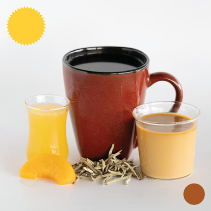 Jairo Ruiz • Washed-Processed Gesha